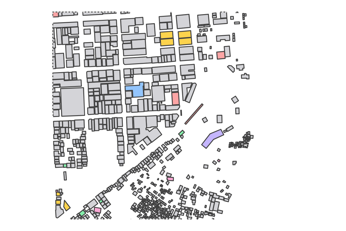 Program breakdown map