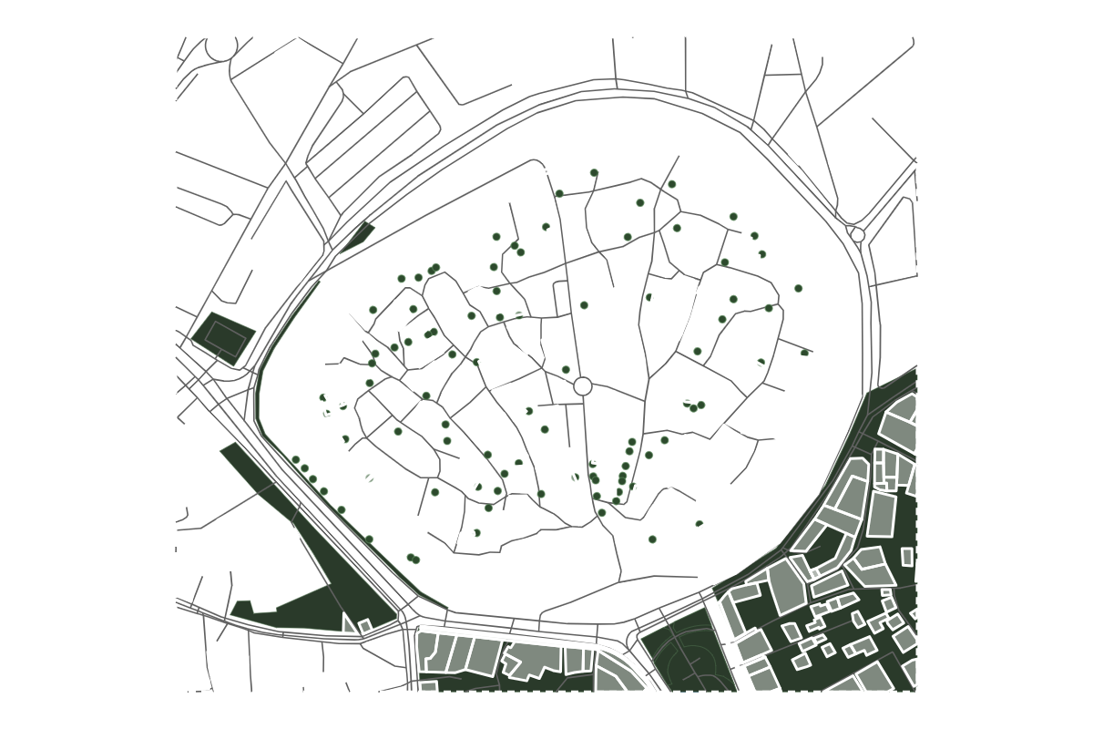 Site map