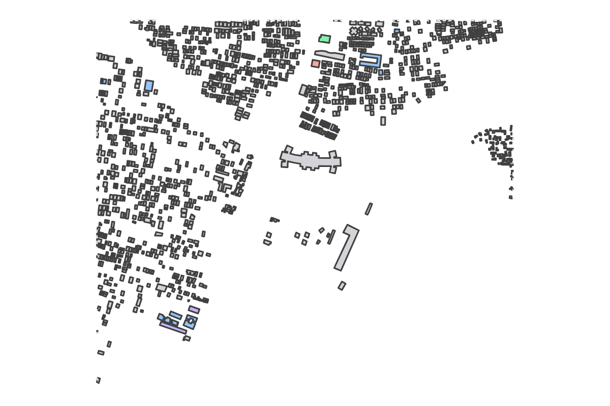 Program breakdown map