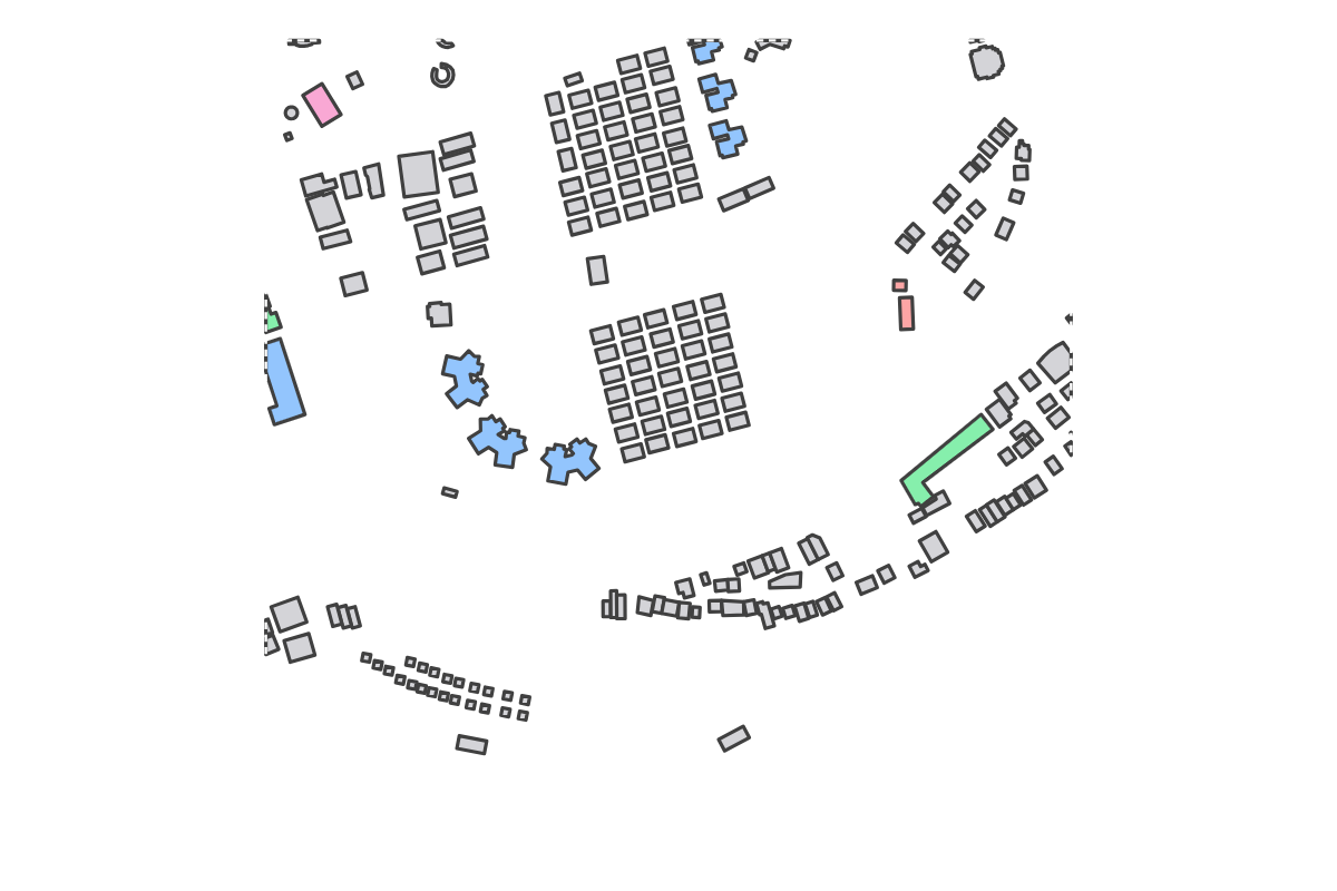 Program breakdown map