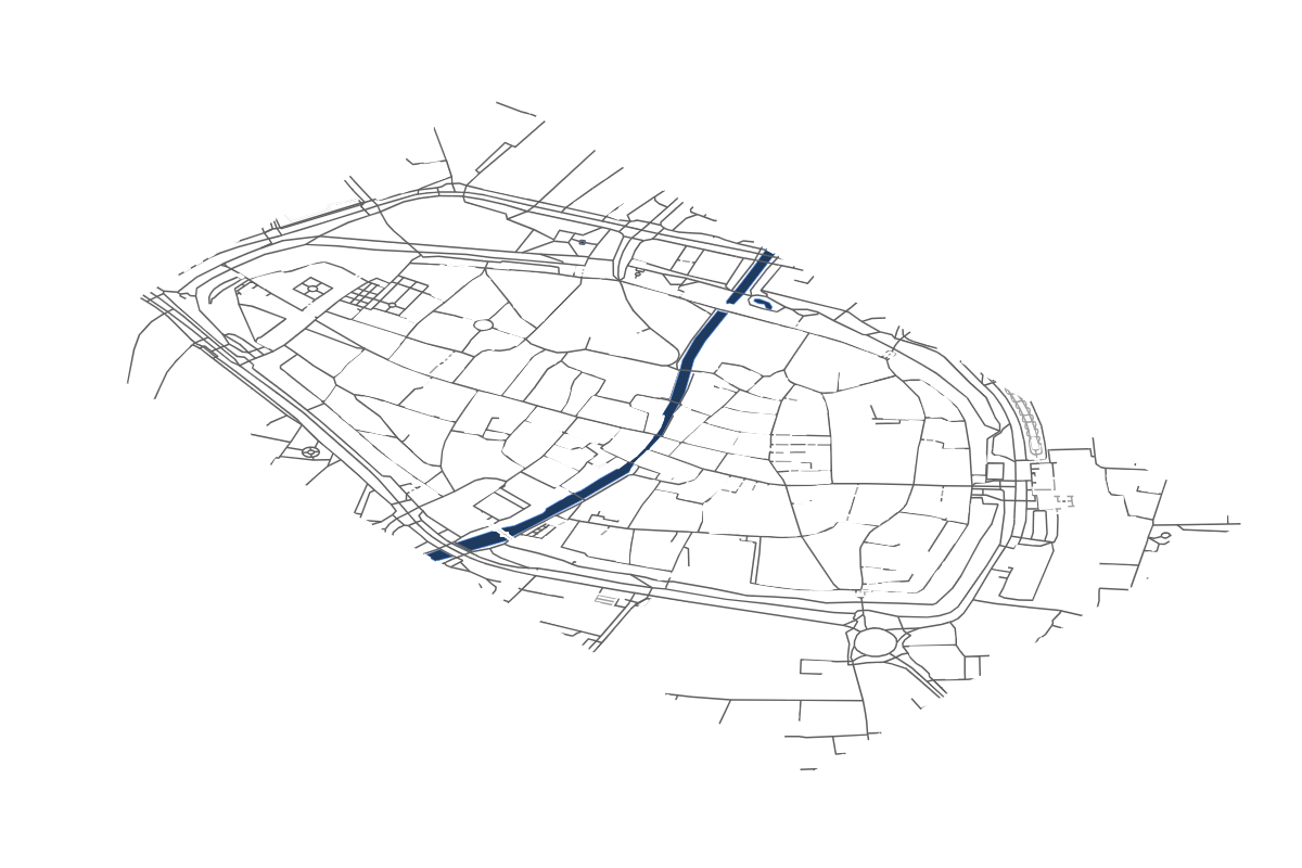 Site overview