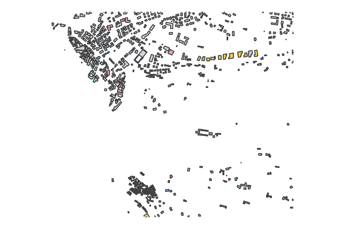Program breakdown map
