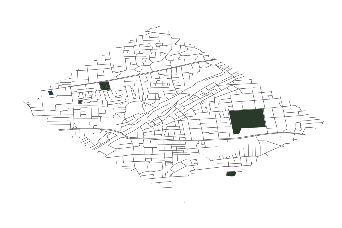 Site overview