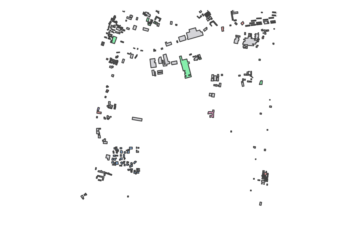 Program breakdown map