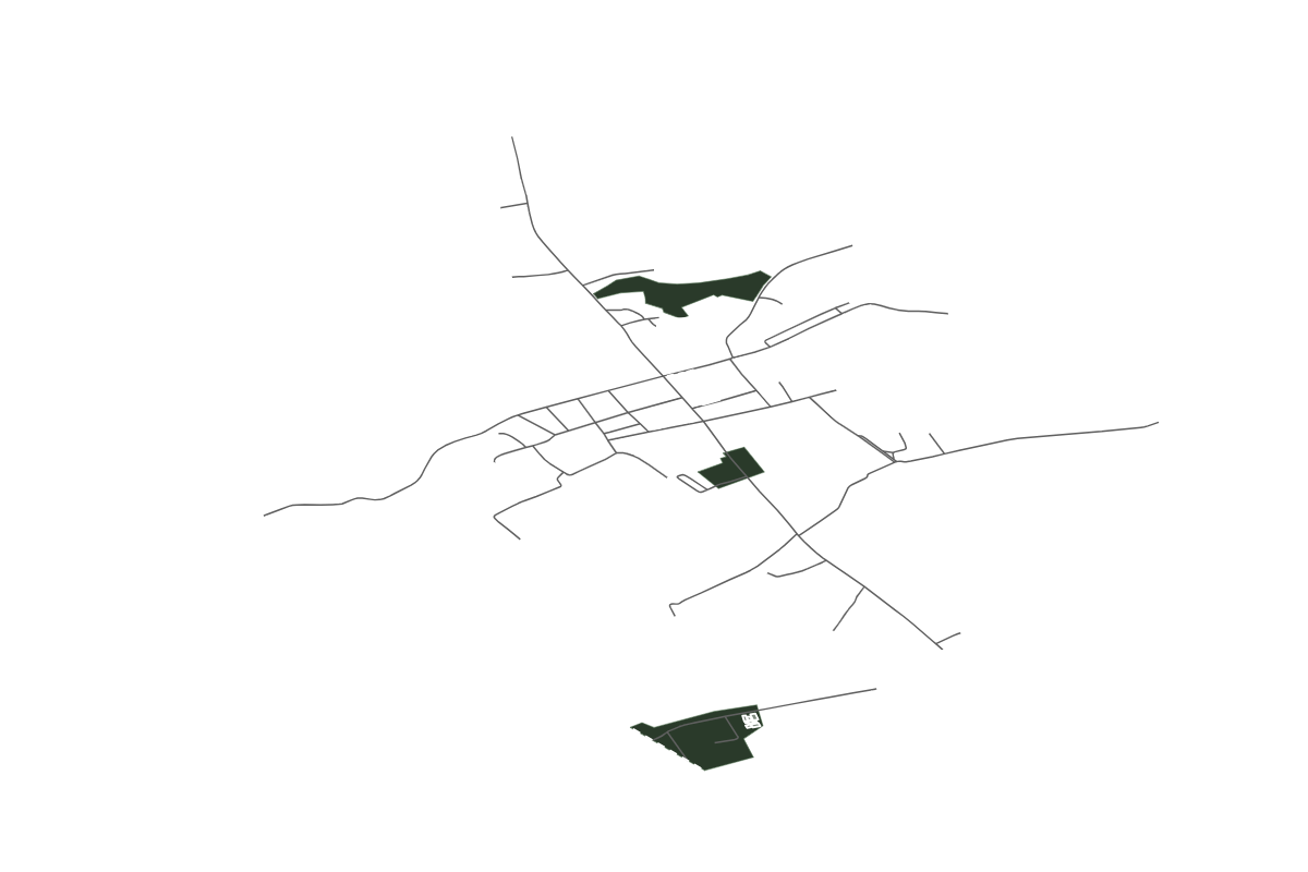 Site overview