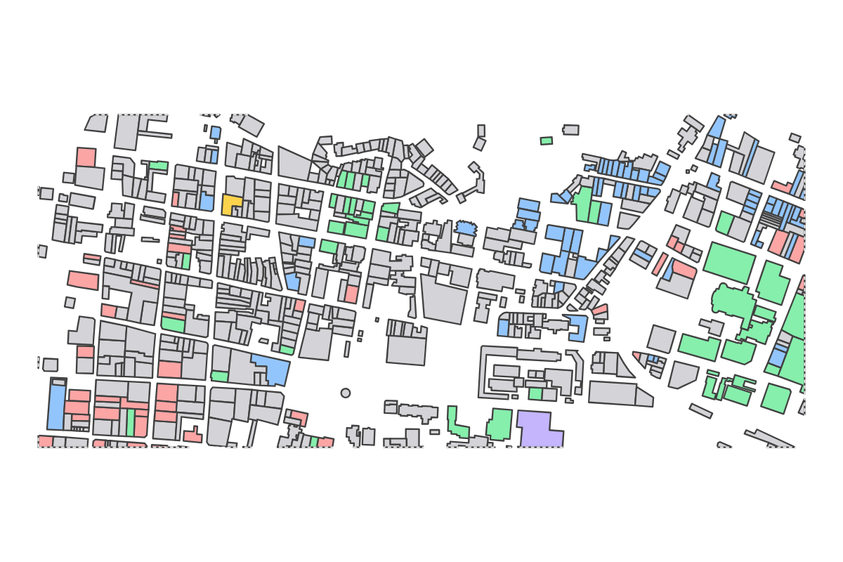 Program breakdown map