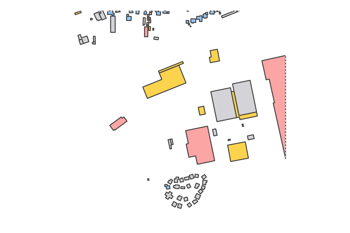 Program breakdown map