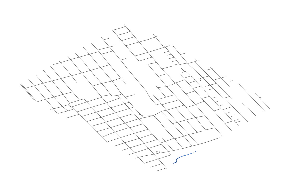 Site overview