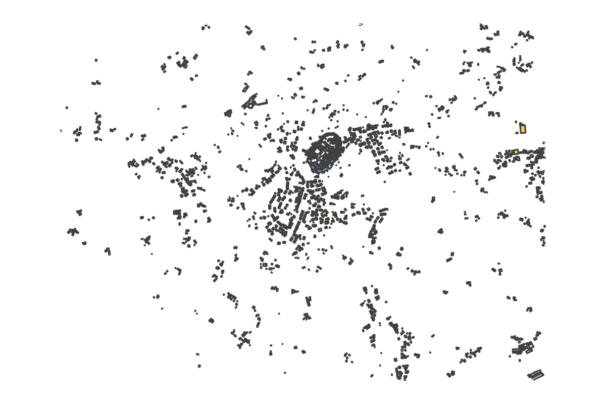 Program breakdown map