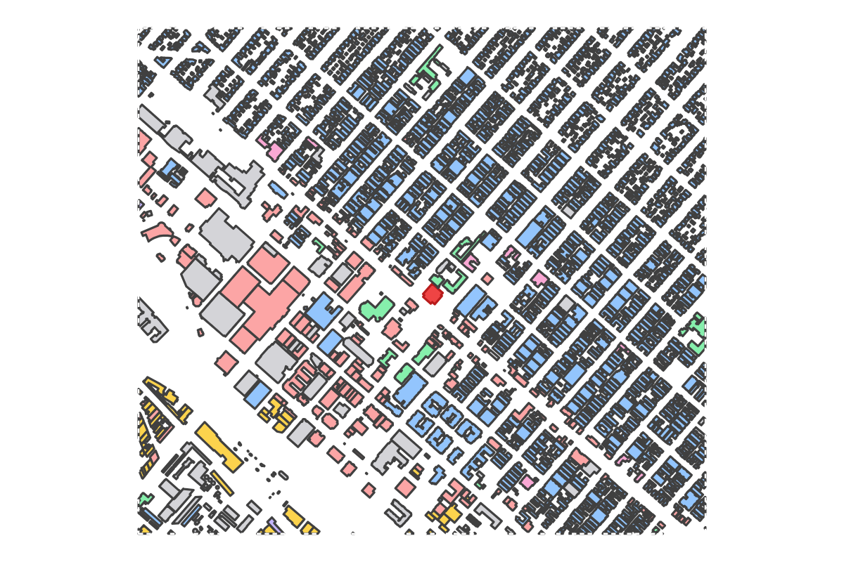 Program breakdown map