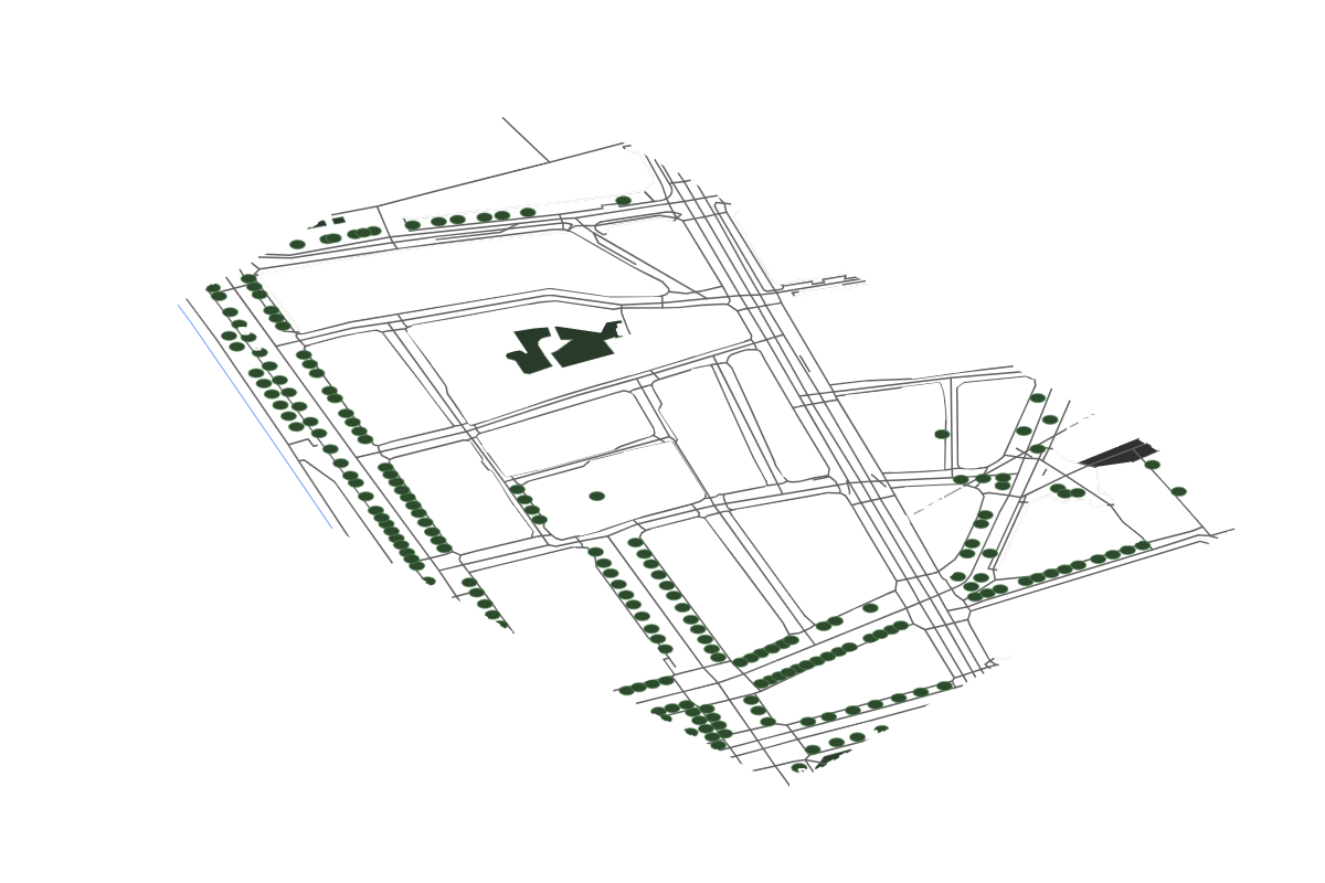 Site overview
