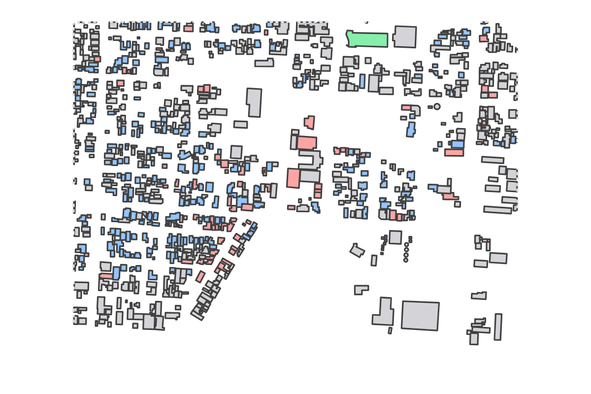 Program breakdown map