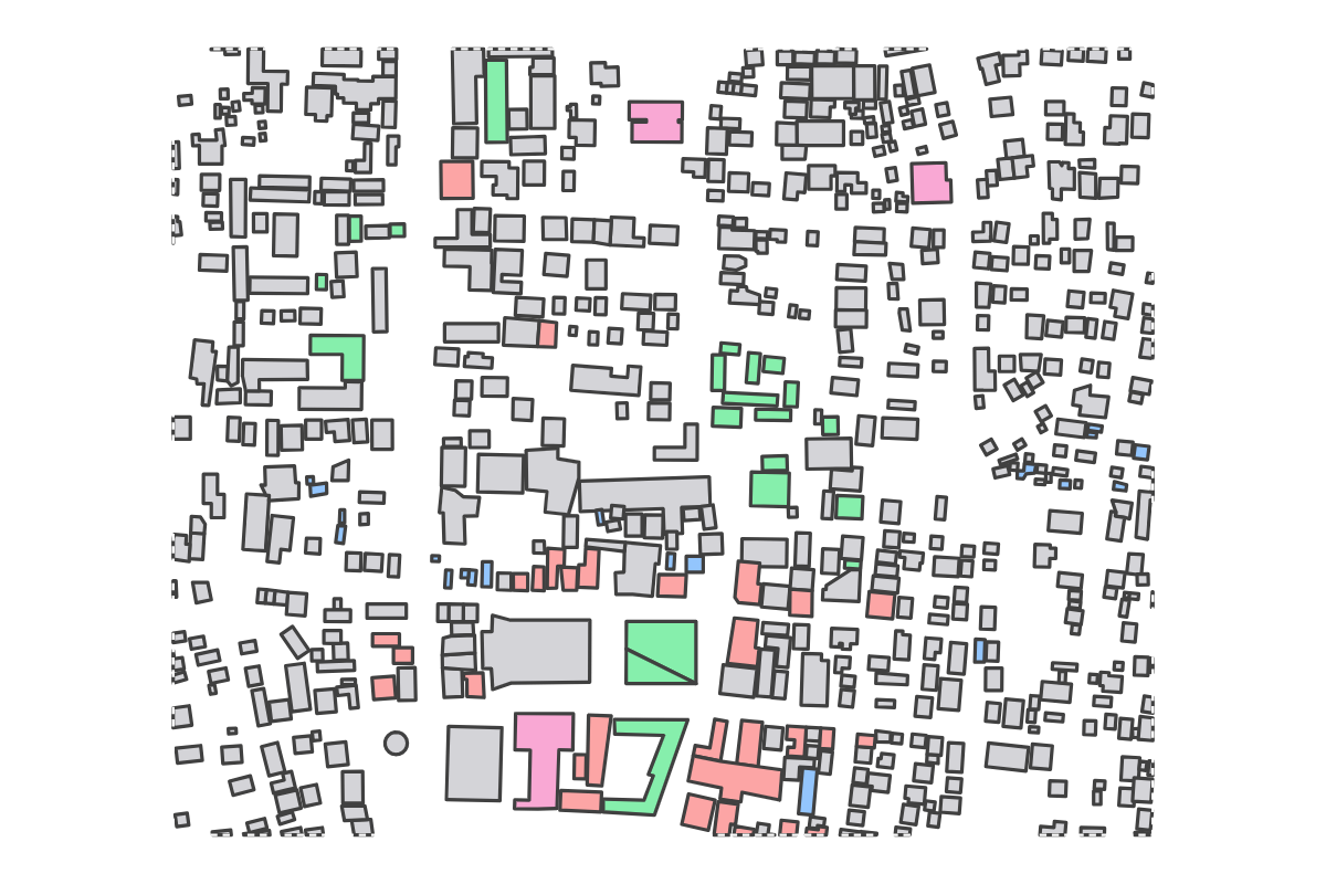Program breakdown map