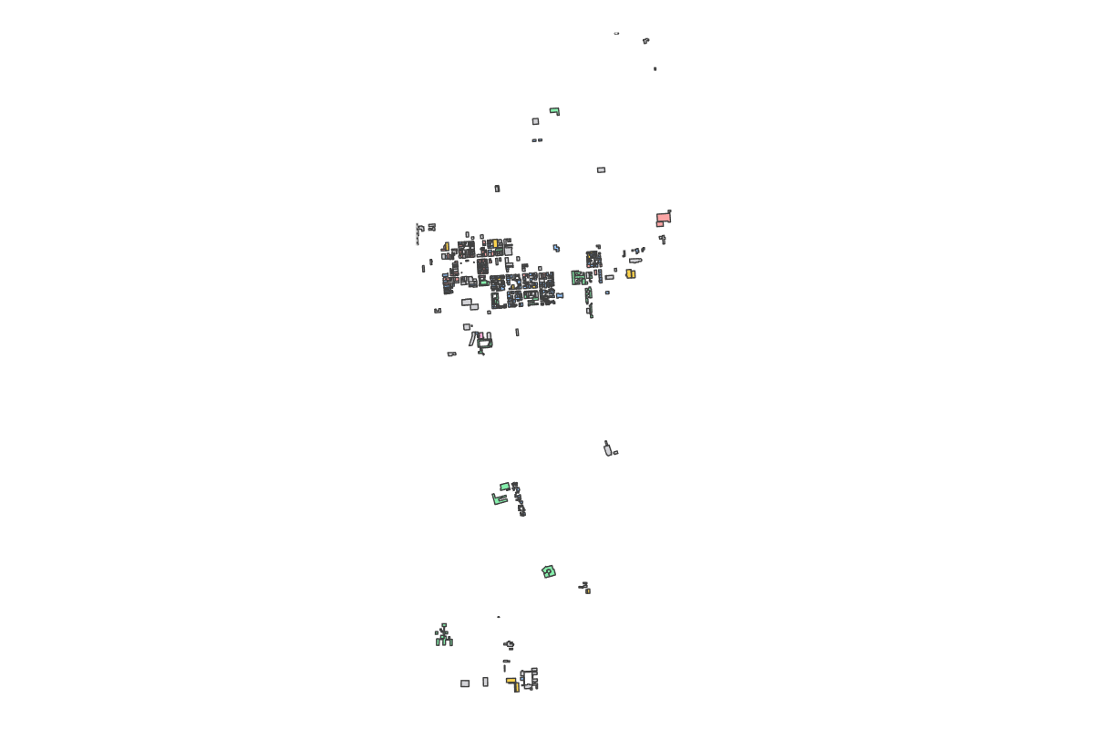 Program breakdown map