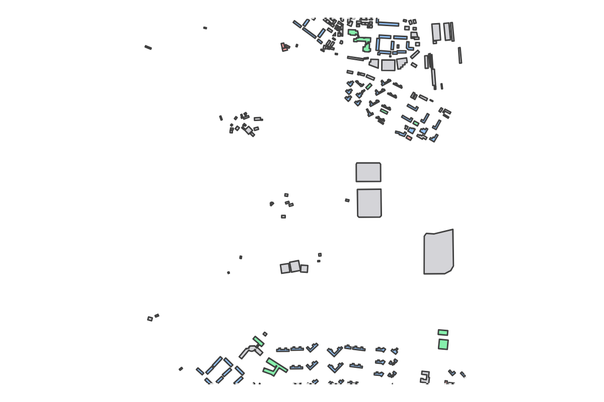 Program breakdown map
