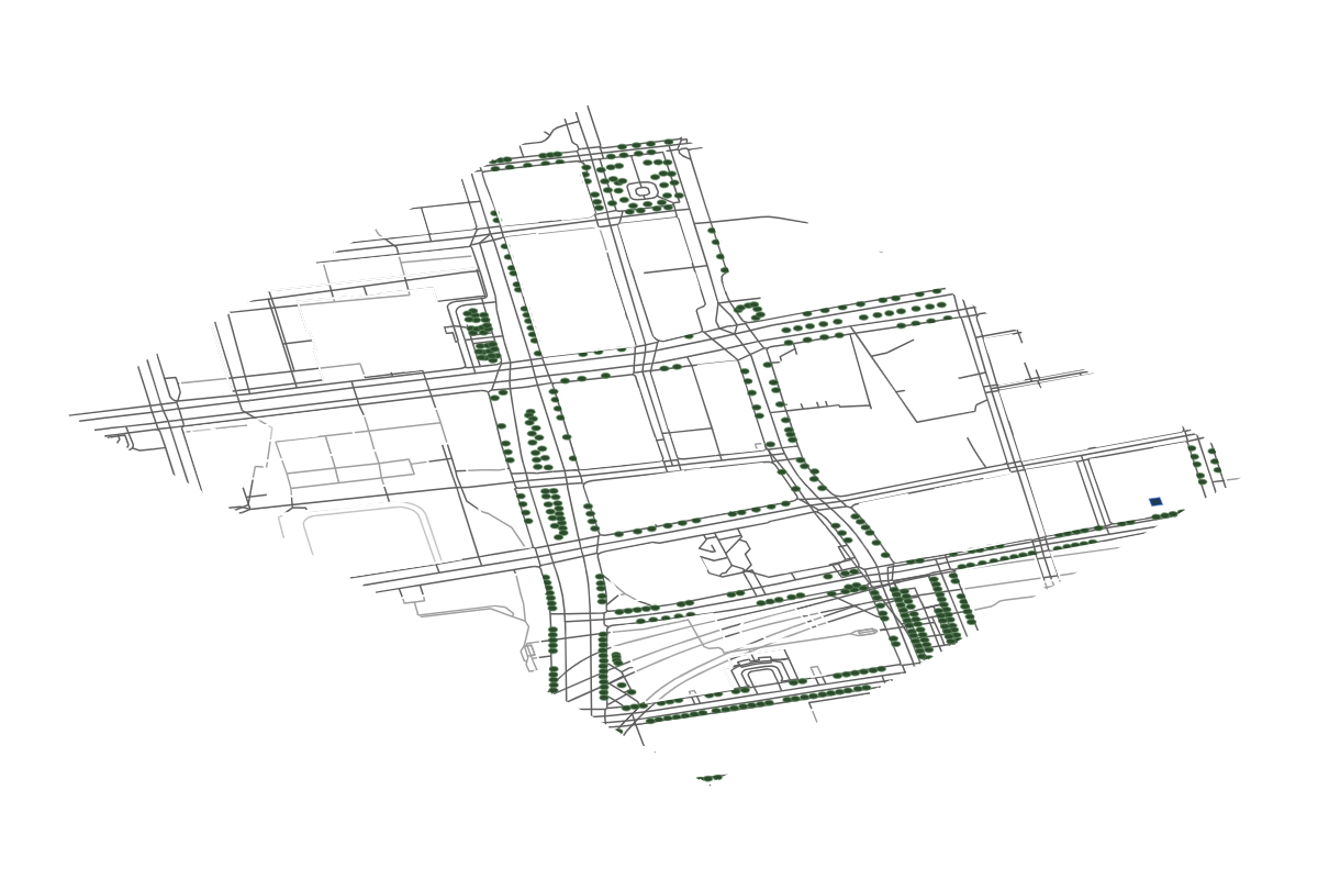 Site overview