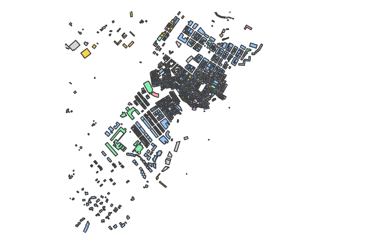 Program breakdown map
