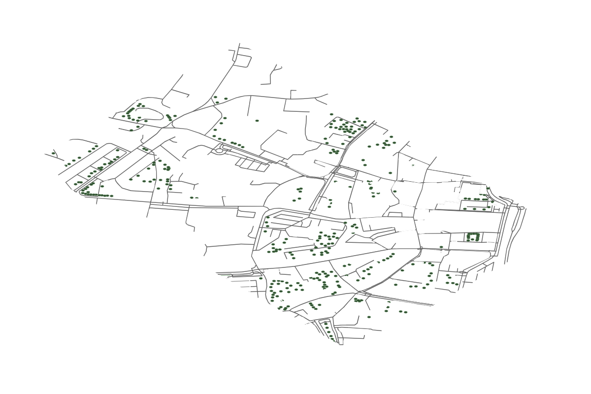 Site overview