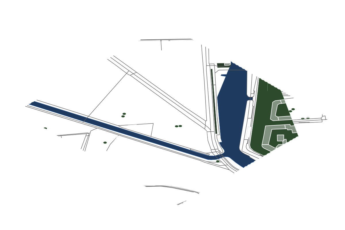 Site overview