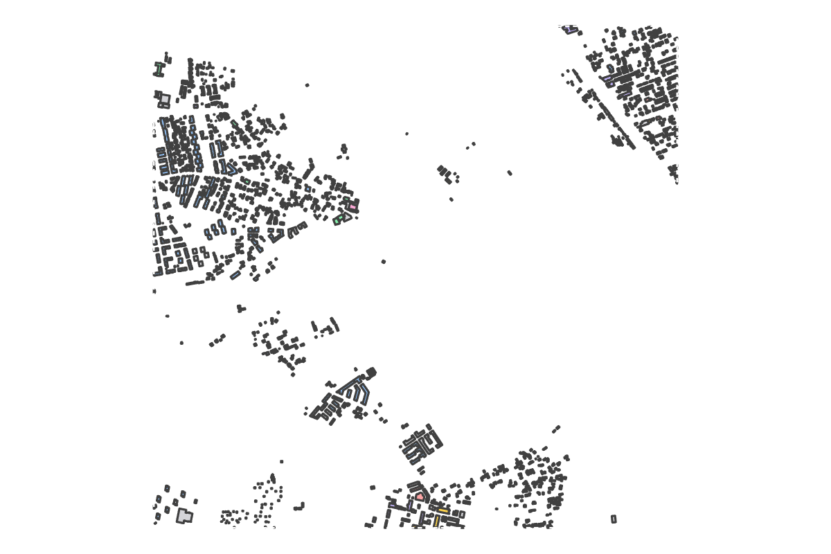 Program breakdown map