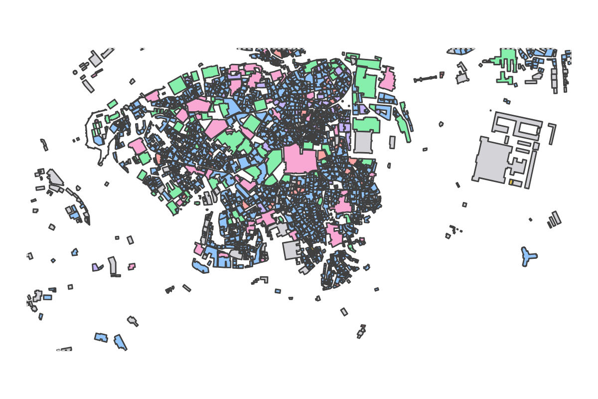 Program breakdown map