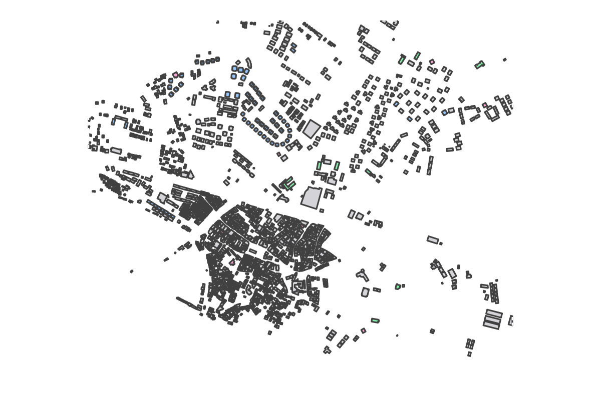Program breakdown map