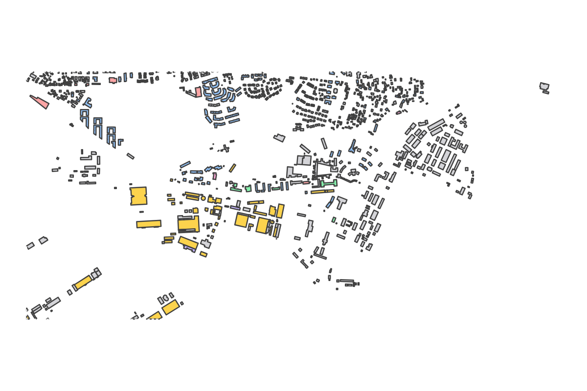 Program breakdown map