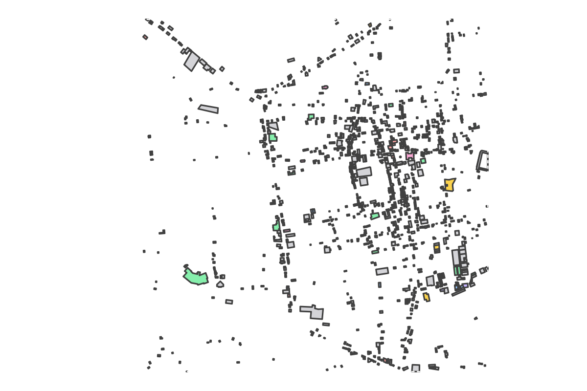Program breakdown map