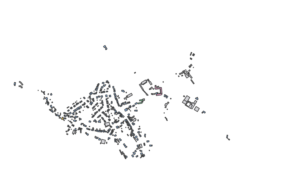 Program breakdown map