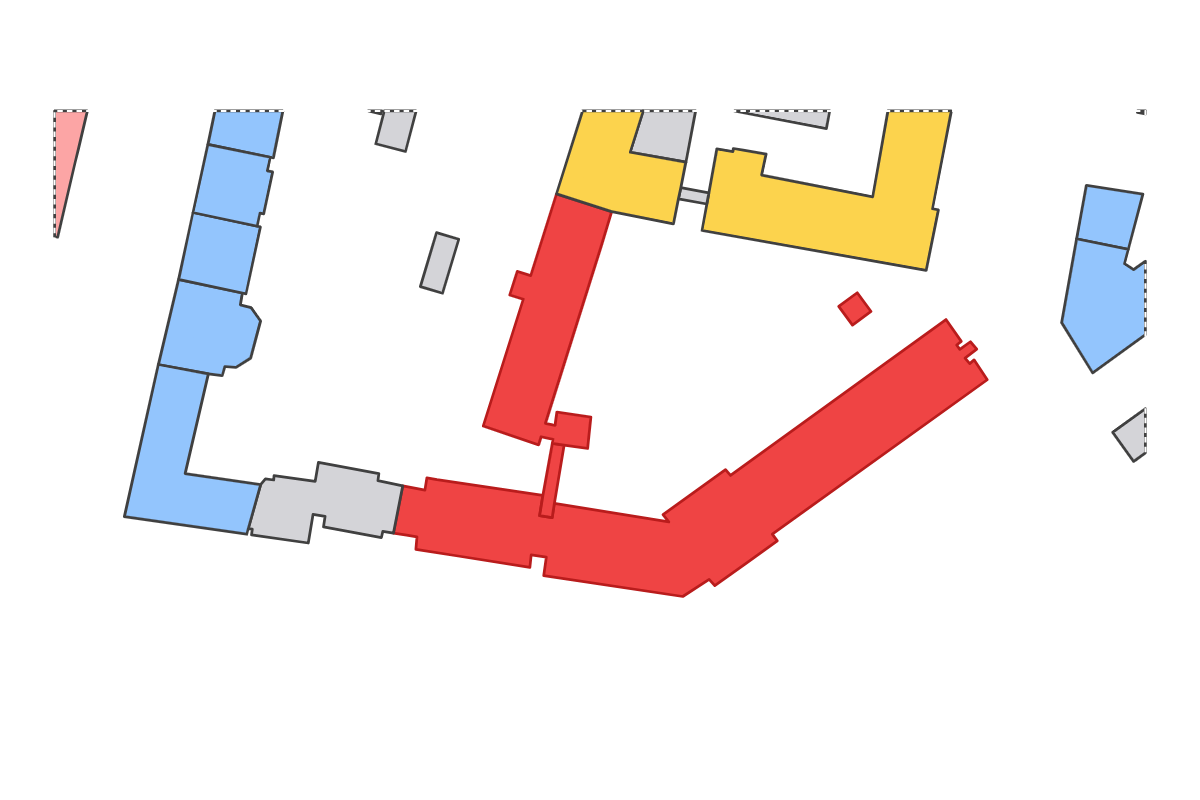 Program breakdown map