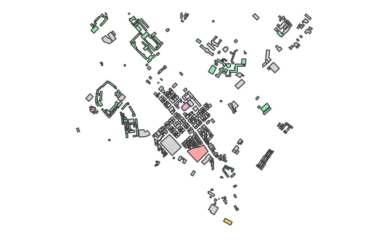 Program breakdown map