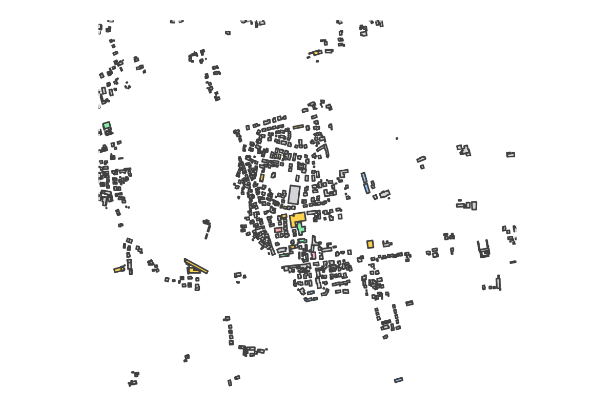 Program breakdown map