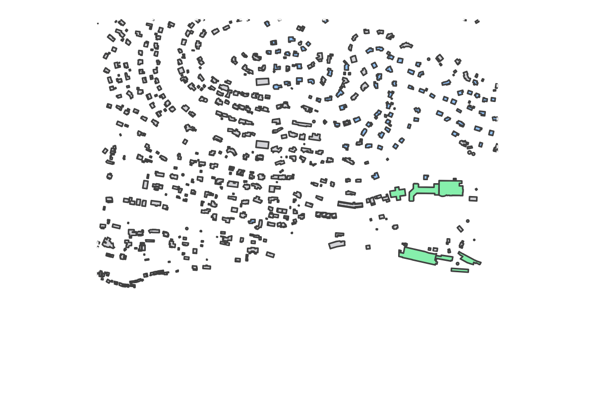 Program breakdown map
