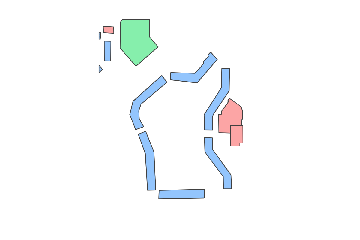 Program breakdown map