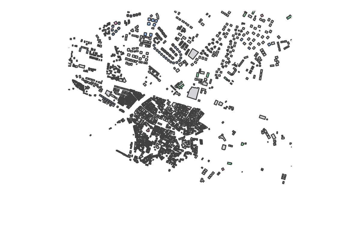 Program breakdown map