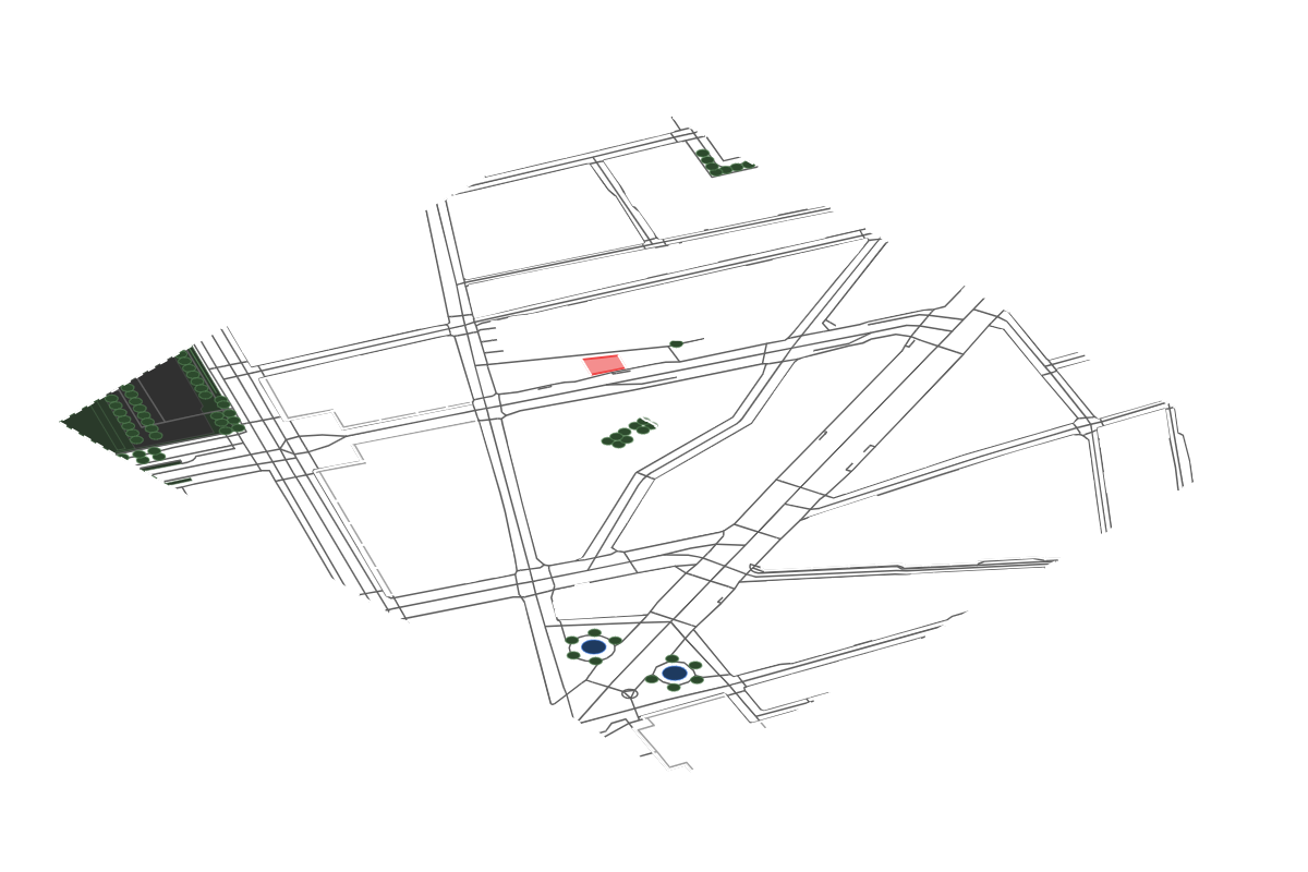Site overview