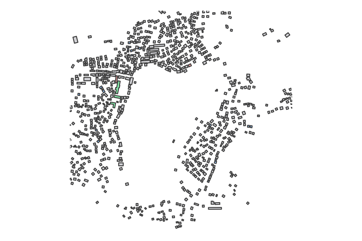 Program breakdown map