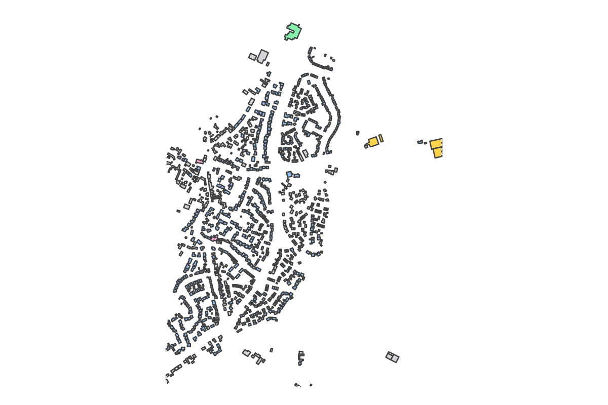 Program breakdown map