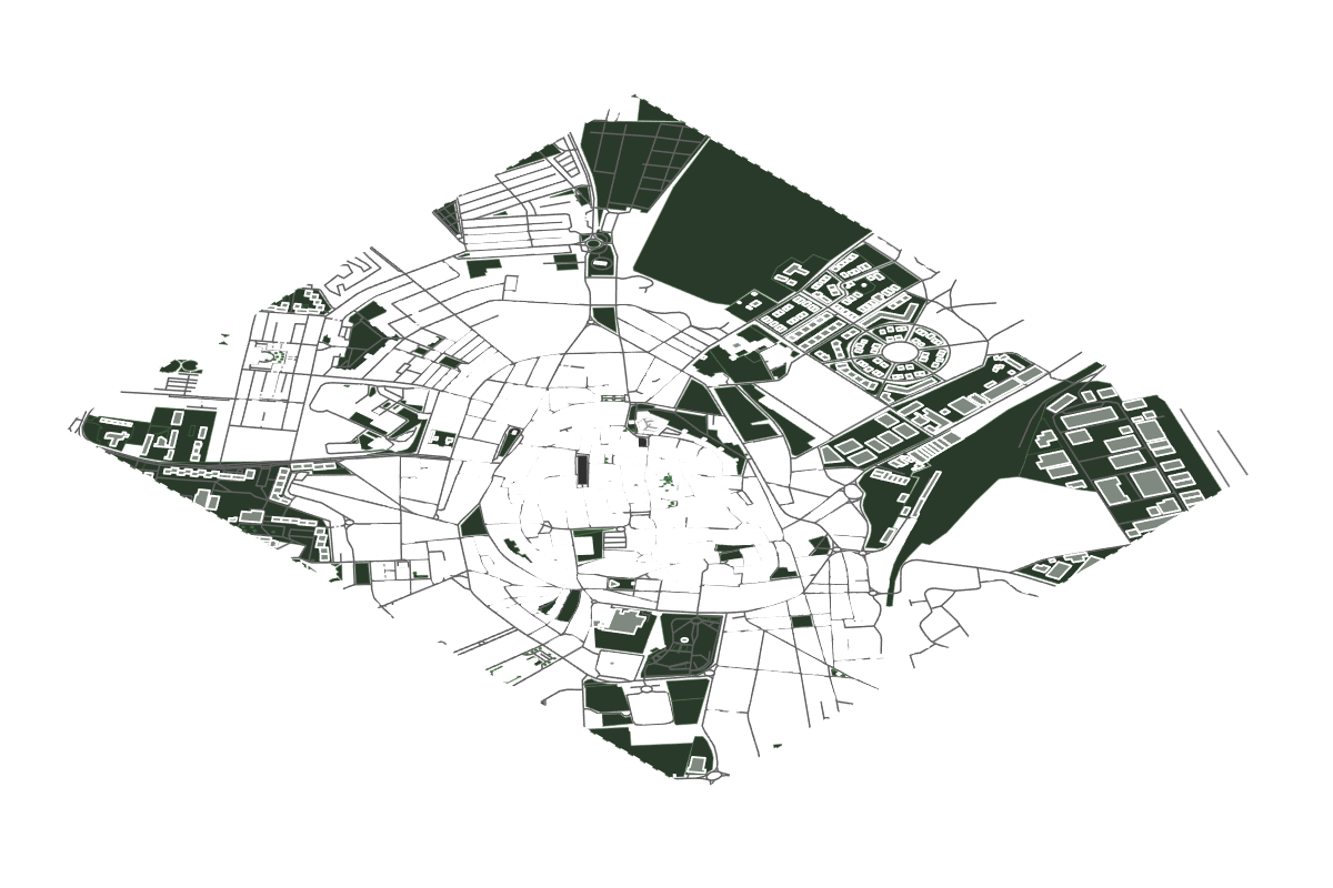 Site overview