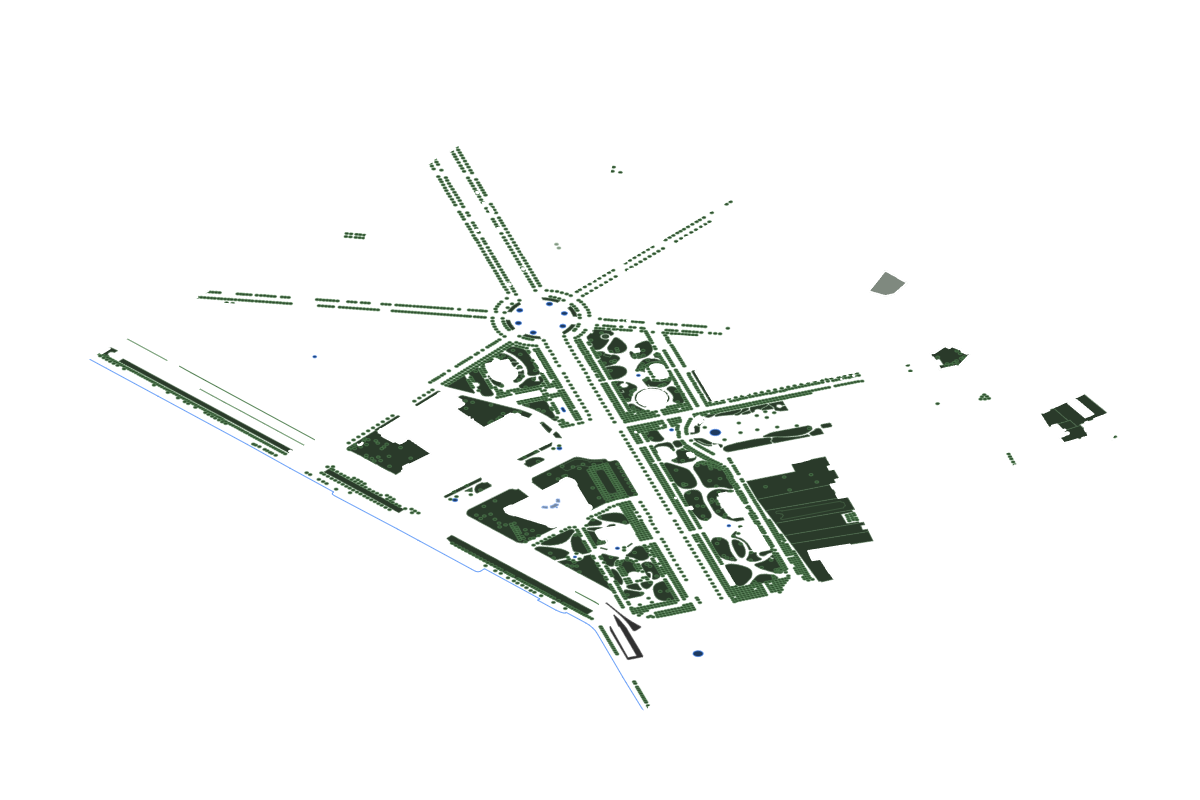Site overview
