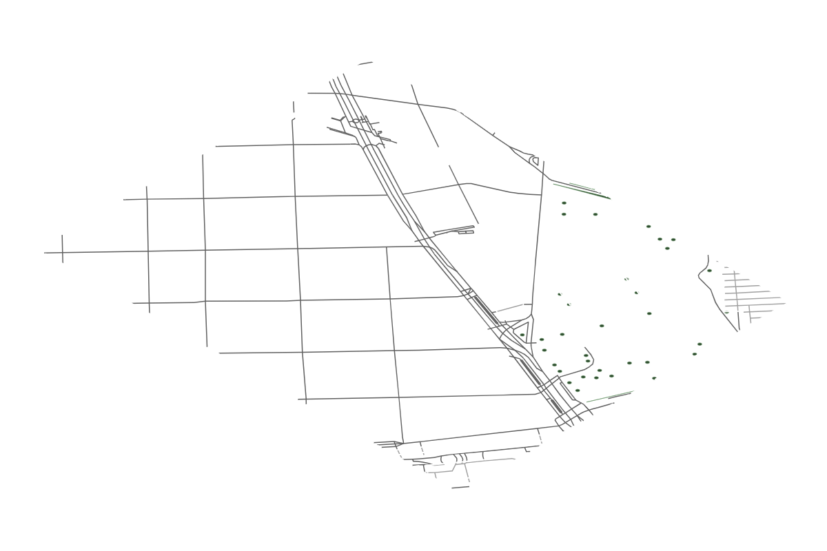 Site overview