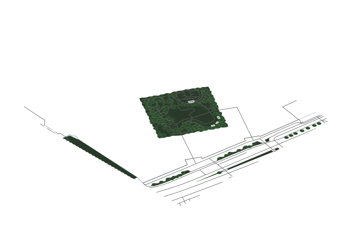 Site overview