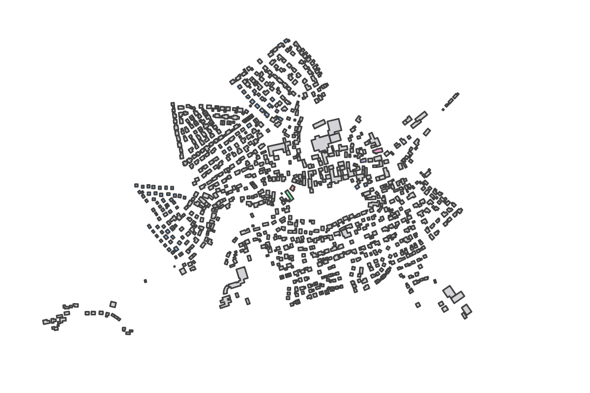 Program breakdown map