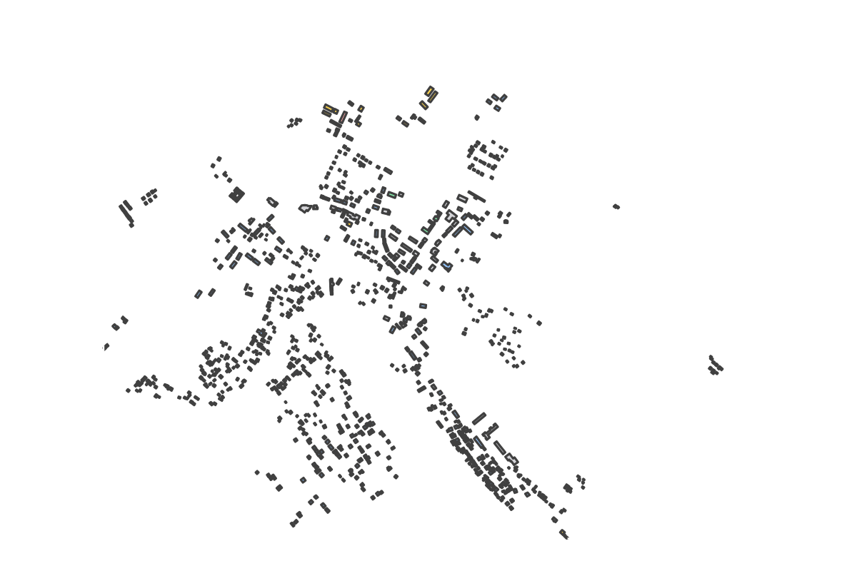 Program breakdown map