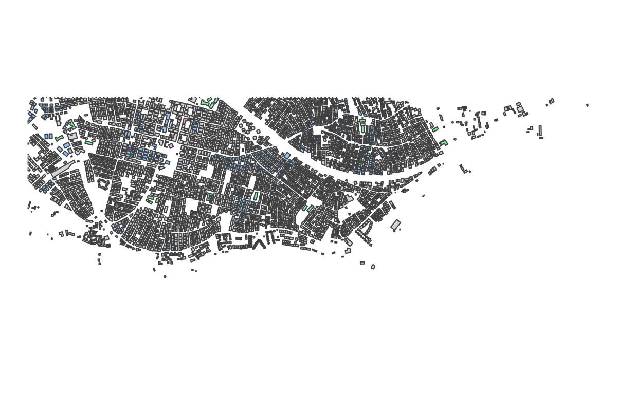 Program breakdown map