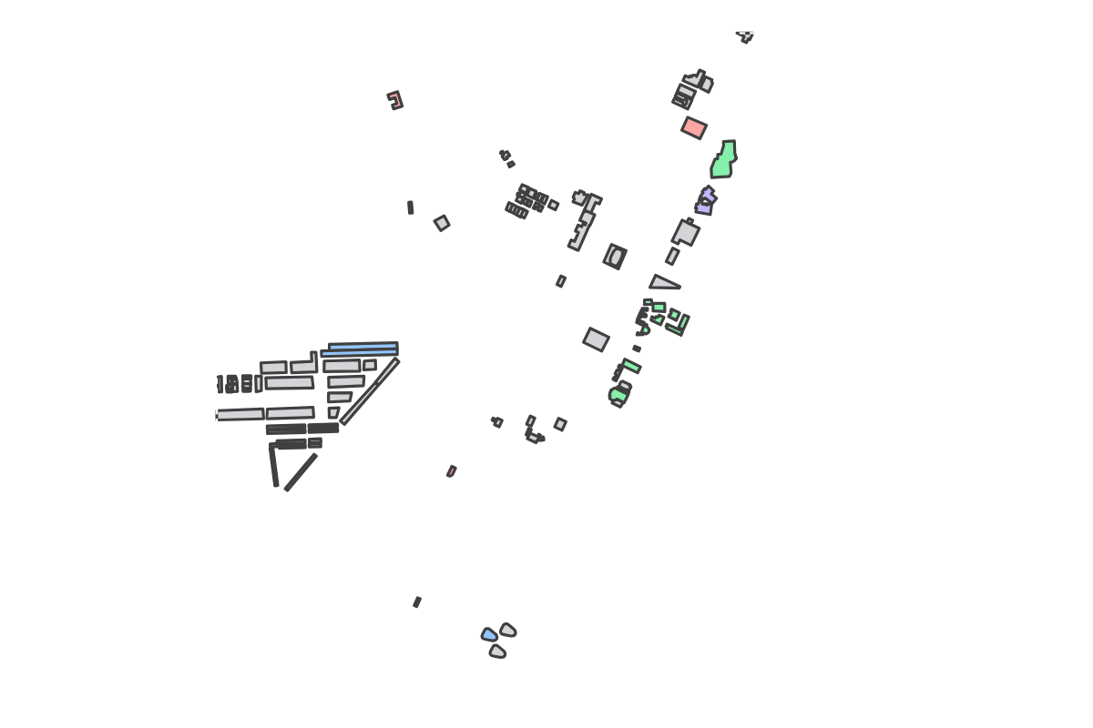 Program breakdown map