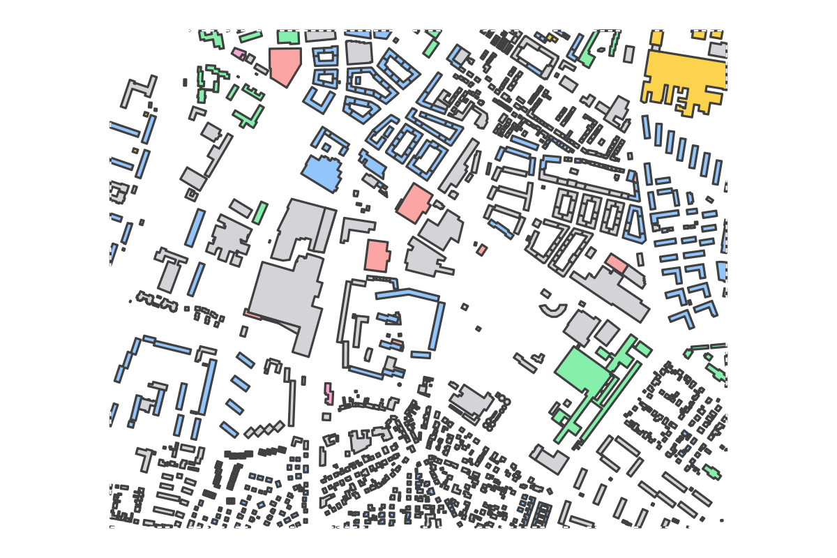 Program breakdown map