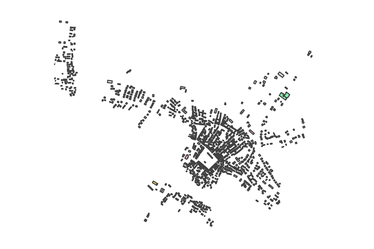 Program breakdown map