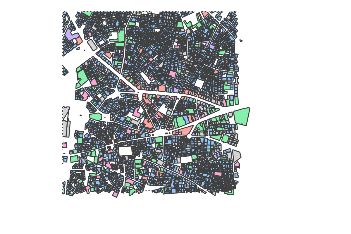 Program breakdown map