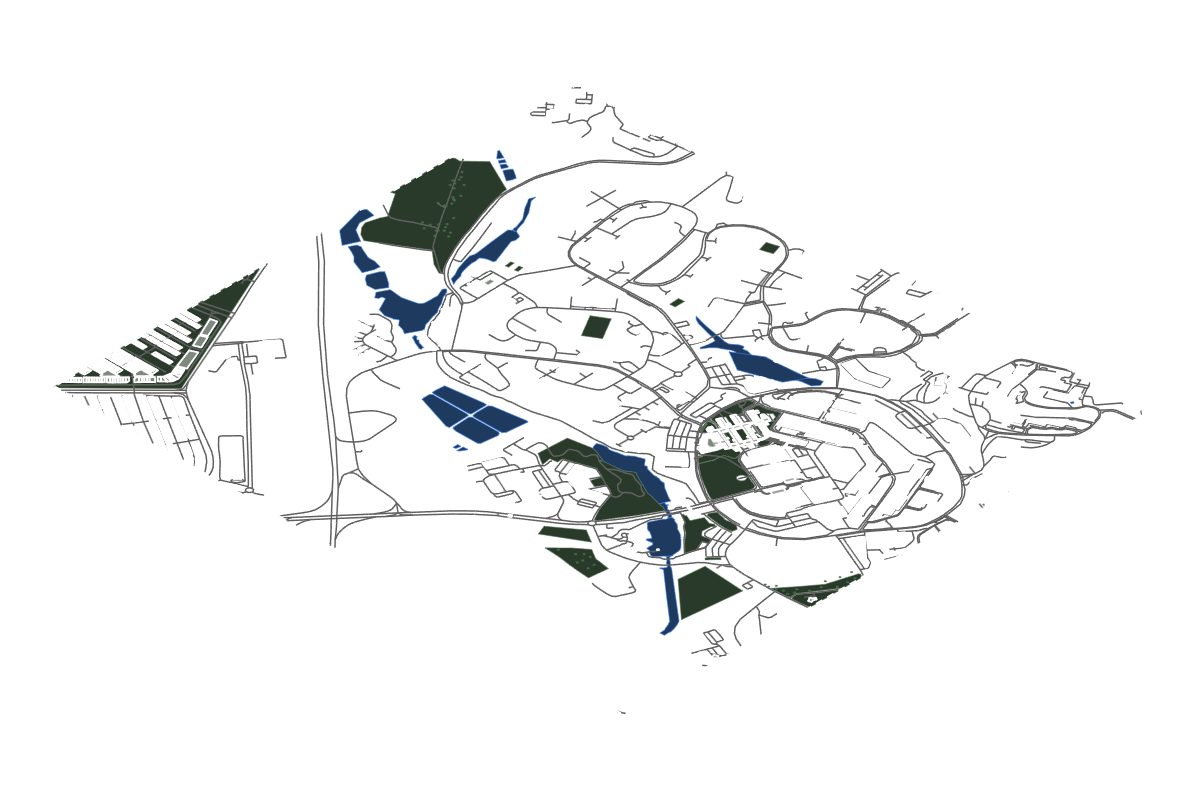 Site overview
